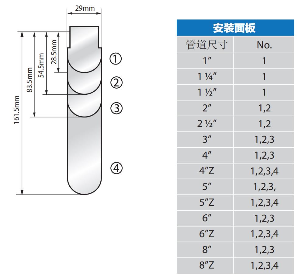 尺寸截图2-中文.jpg