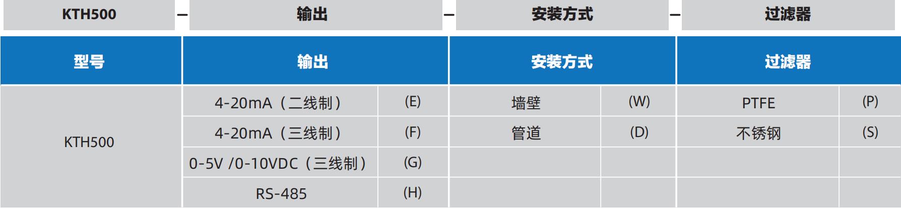 导购截图-中文.jpg 导购截图-中文.jpg