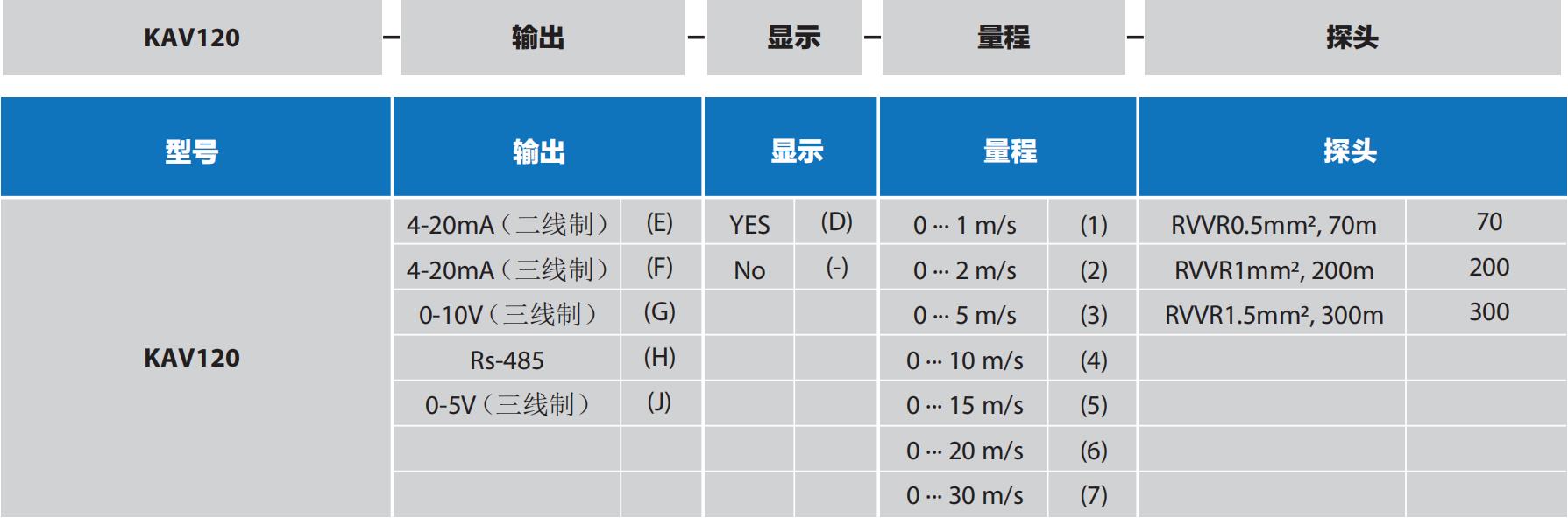 导购截图-中文.jpg