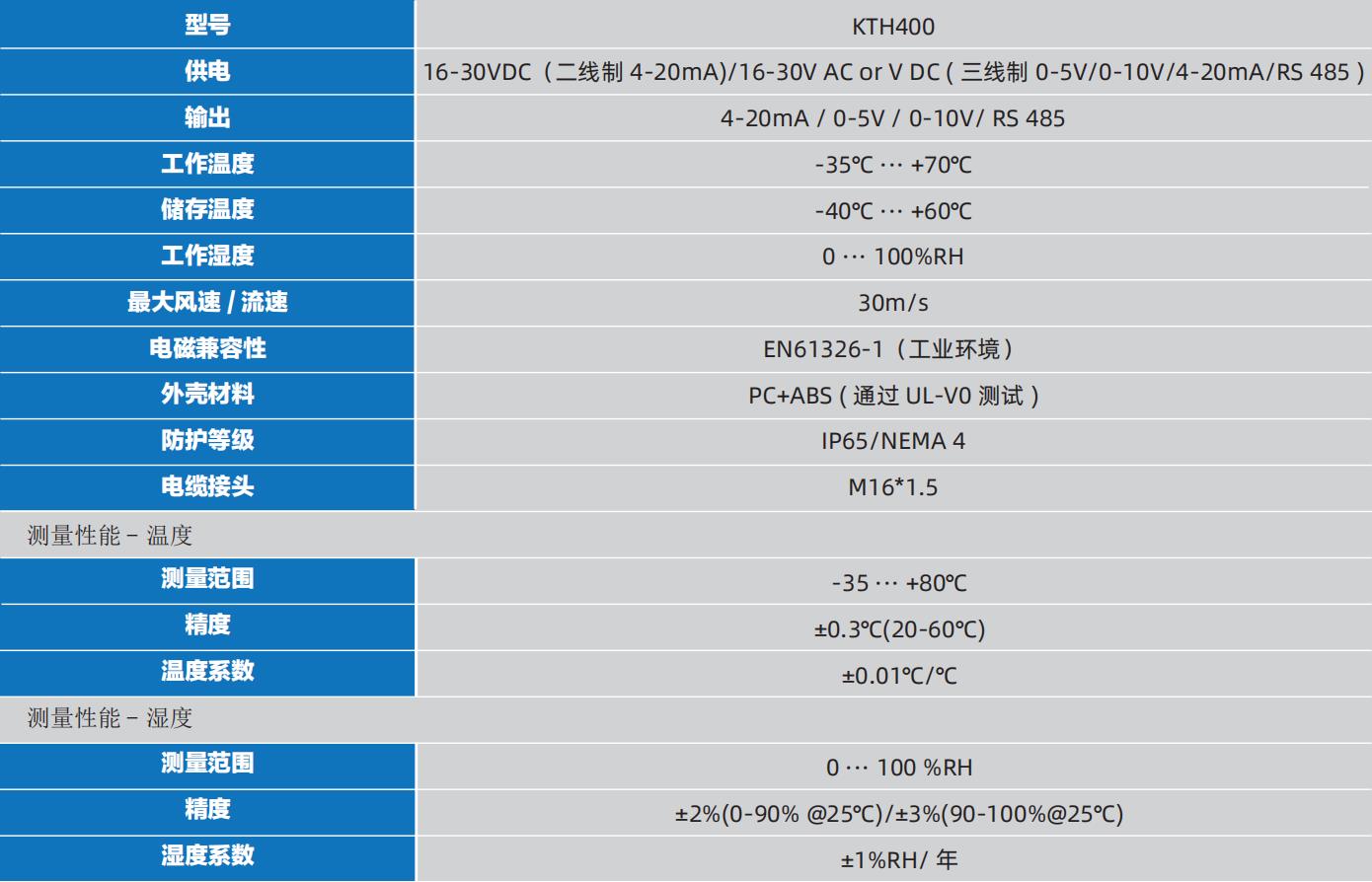 参数截图-中文.jpg