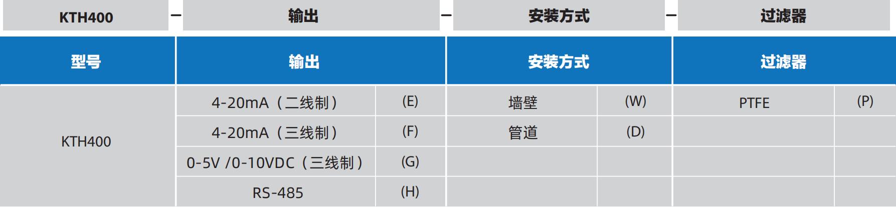 导购截图-中文.jpg