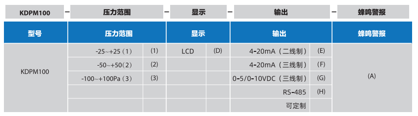 QQ图片20240508155802.png